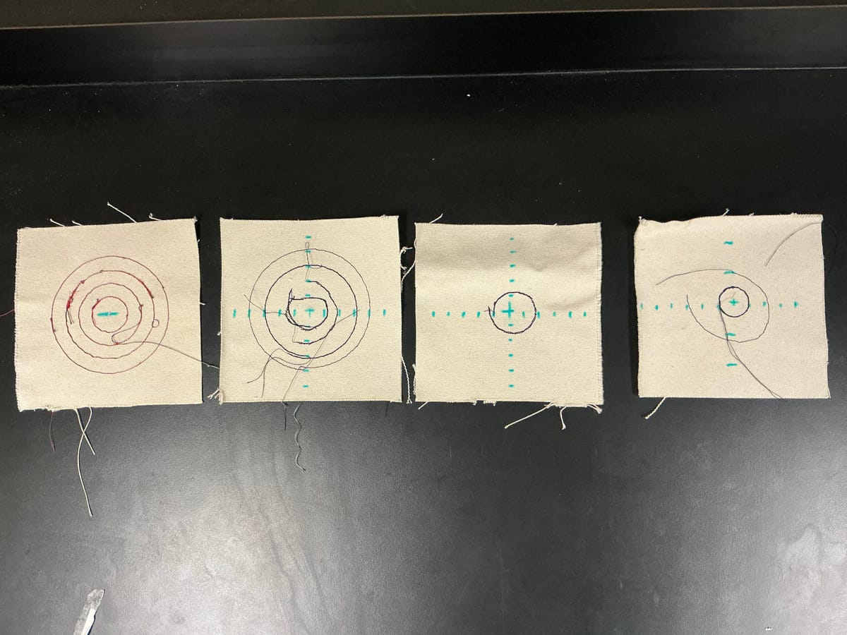 Building body targets for measuring accuracy.