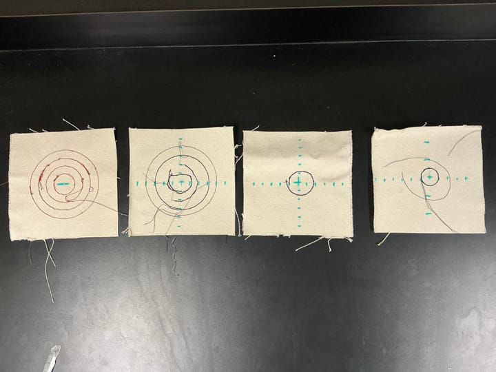 Building body targets for measuring accuracy.